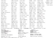 时停怀表游戏巴比伦礼包码 时停怀表游戏巴比伦礼包码内容