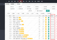 苹果cms模板苹果cms采集后无法播放原因排查及解决教程（苹果cms采集完没有播放地址）